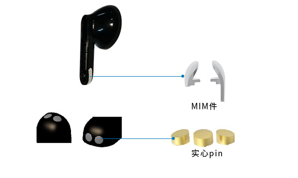 TWS真無線耳機上的MIM件和觸點