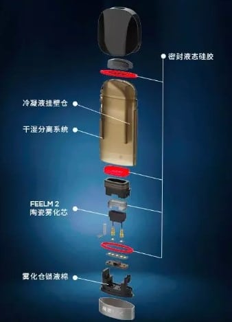 霧化電子煙結(jié)構(gòu)