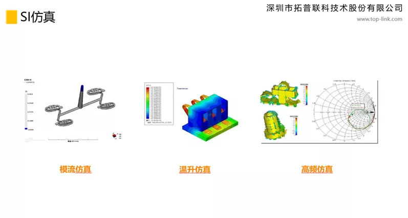 拓普聯(lián)科的仿真設(shè)計(jì)